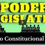 resumo de Poder Legislativo (direito constitucional)