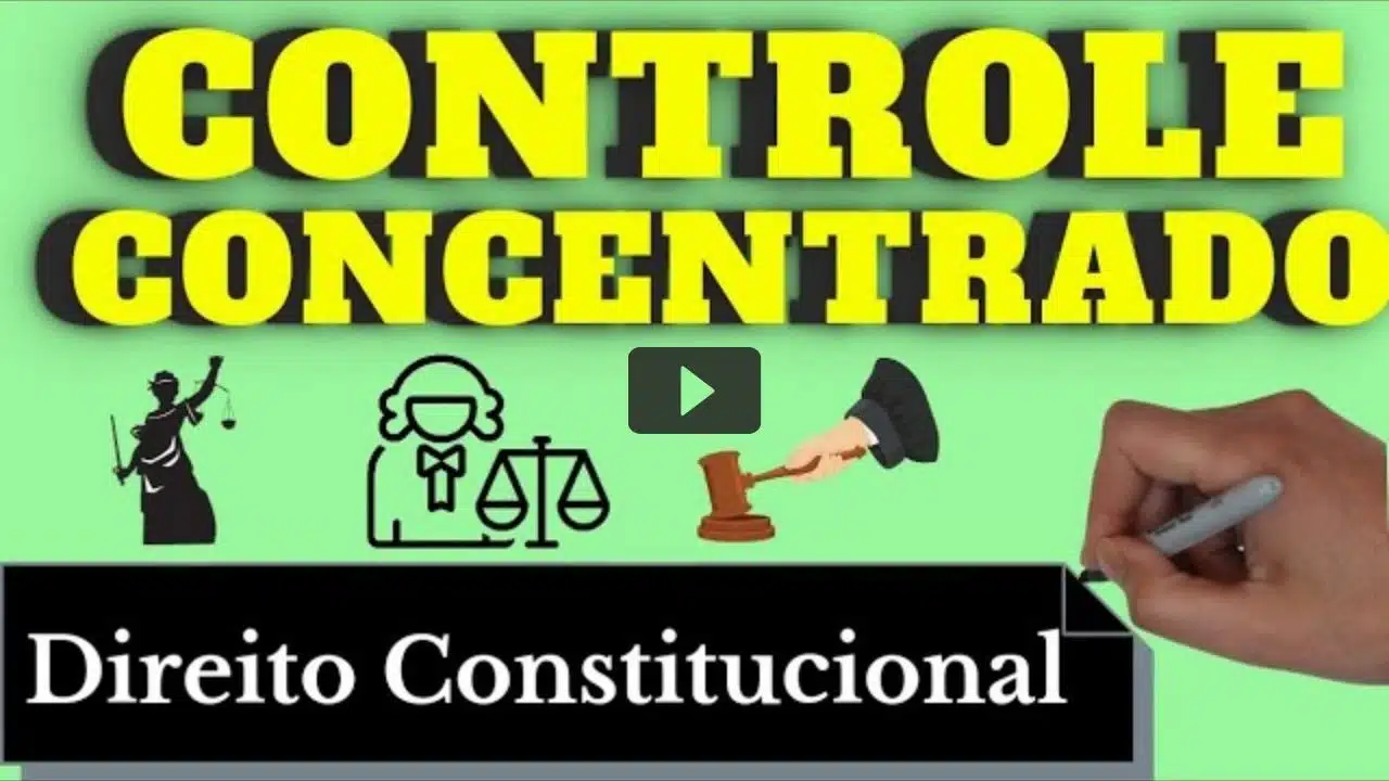 resumo de controle concentrado de constitucionalidade (direito constitucional)
