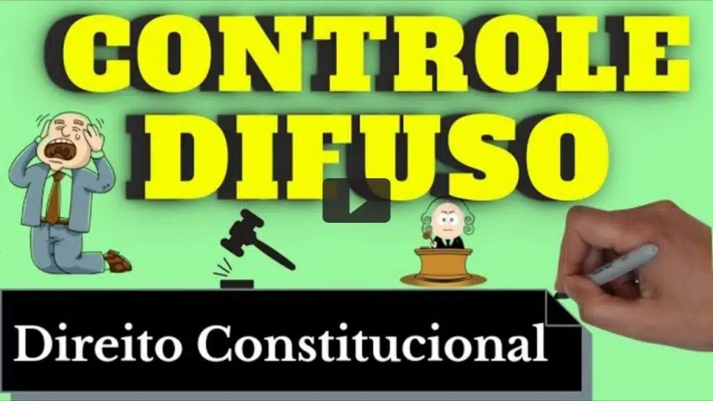 resumo de controle difuso (direito constitucional)