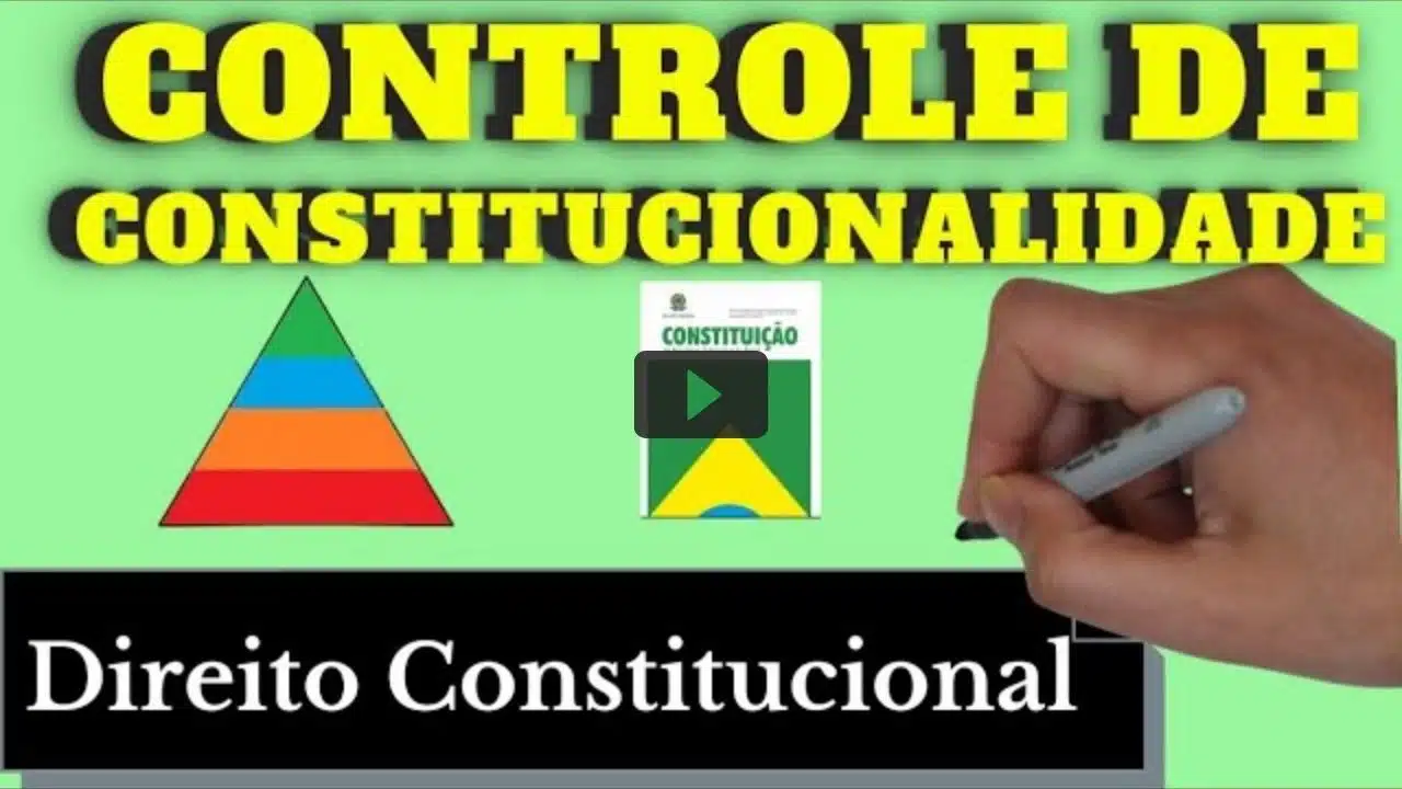 resumo de controle de constitucionalidade (direito constitucional)