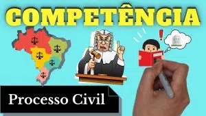 resumo de competência (processo civil)